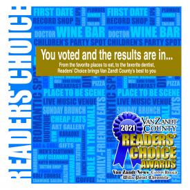 2021 Readers' Choice Awards