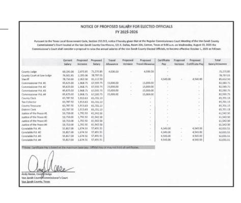 Salary increase approved by commissioners