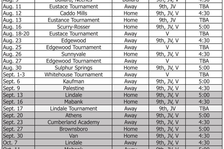 CHS fall athletic seasons begin
