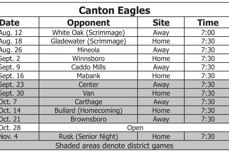 CHS fall athletic seasons begin